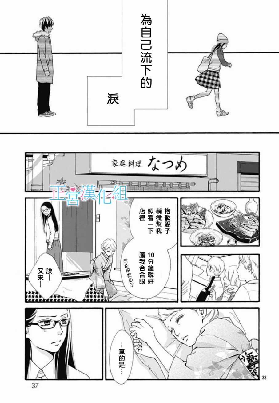 第1话-普通的恋子酱-七路眺(ななじ眺)（第32张）