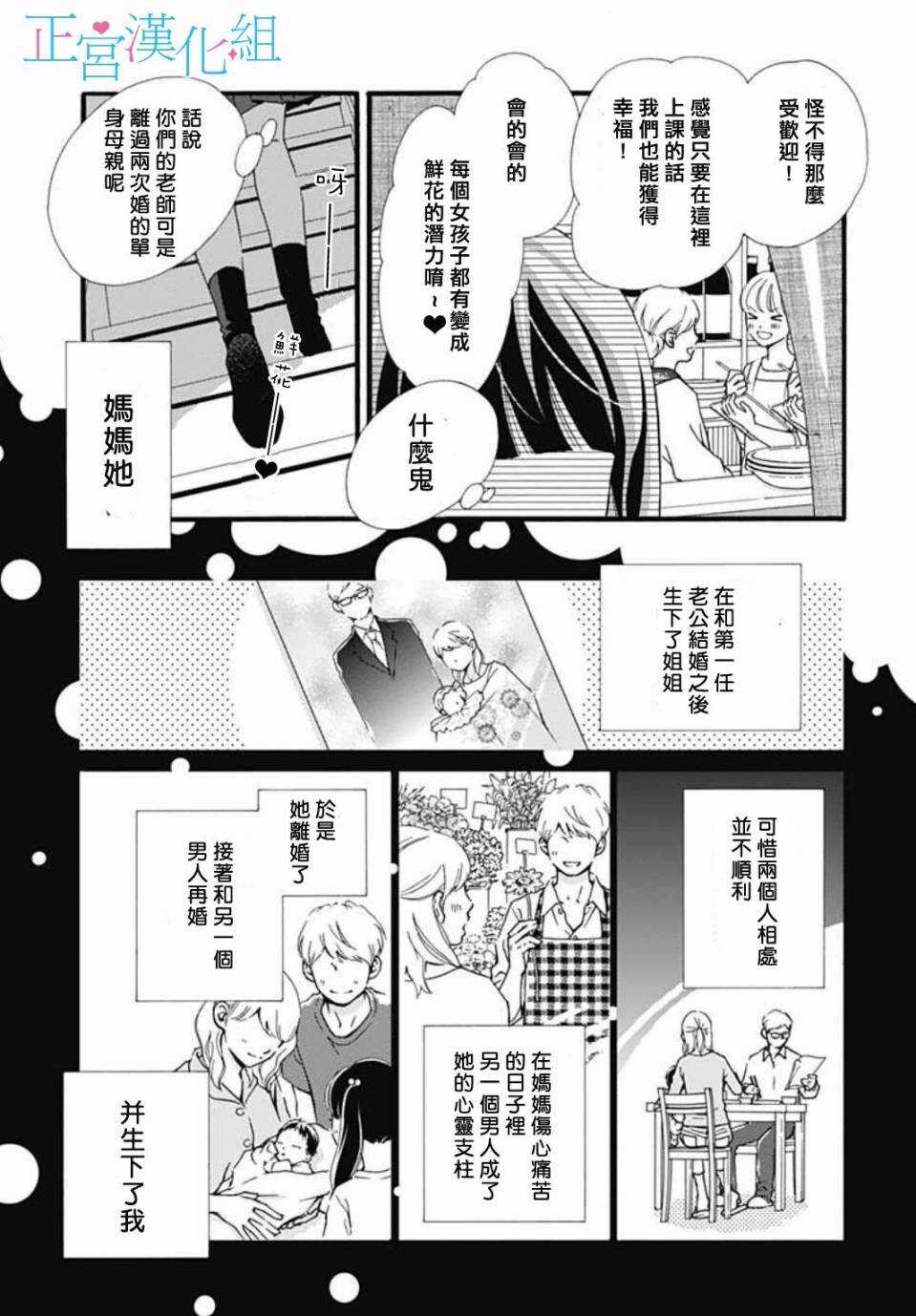 第2话-普通的恋子酱-七路眺(ななじ眺)（第15张）