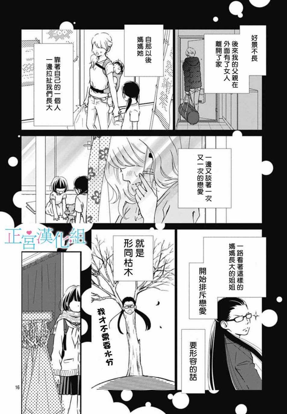 第2话-普通的恋子酱-七路眺(ななじ眺)（第16张）