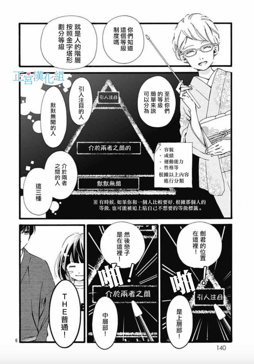 第4话-普通的恋子酱-七路眺(ななじ眺)（第6张）