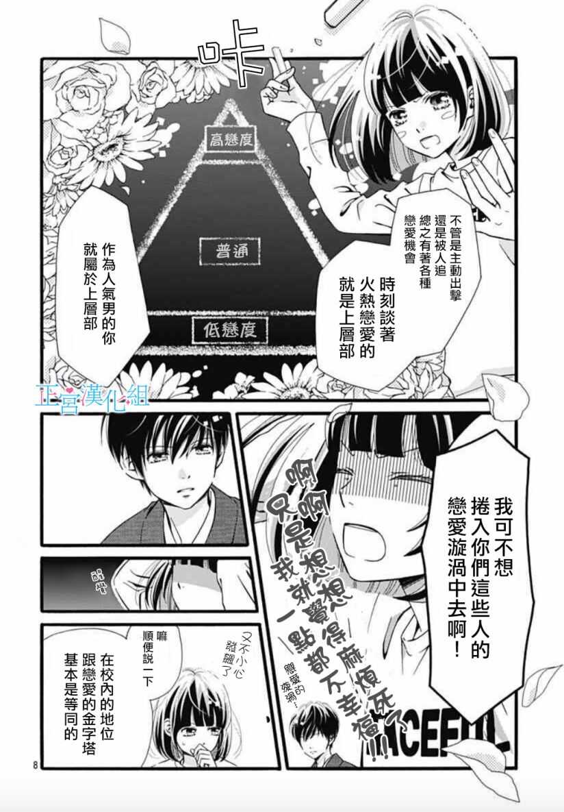 第4话-普通的恋子酱-七路眺(ななじ眺)（第8张）