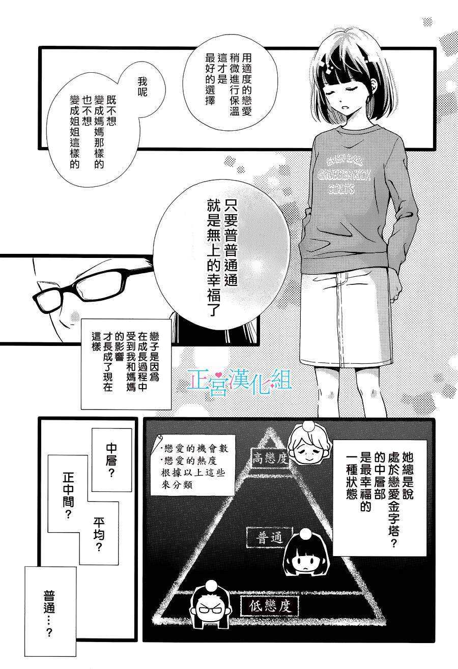 外传：第01话-普通的恋子酱-七路眺(ななじ眺)（第10张）