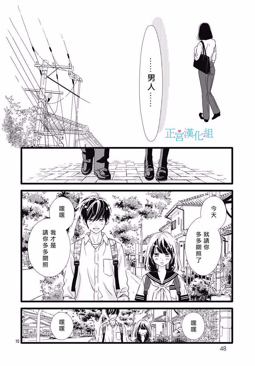 第34话-普通的恋子酱-七路眺(ななじ眺)（第10张）