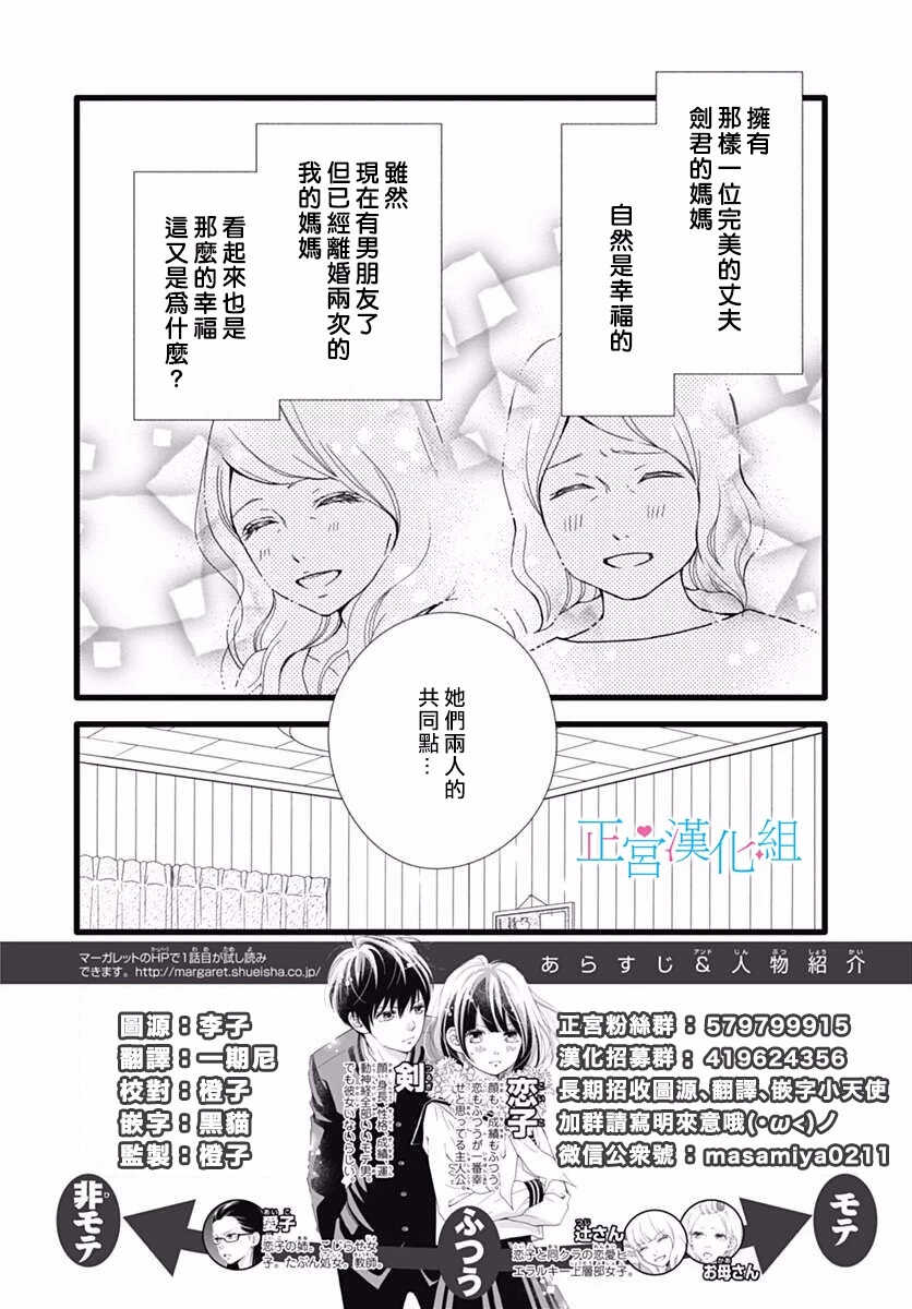第37话-普通的恋子酱-七路眺(ななじ眺)（第2张）