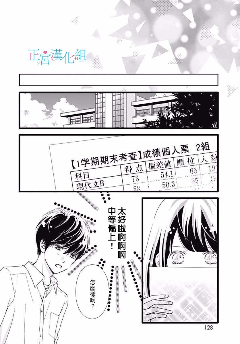 第37话-普通的恋子酱-七路眺(ななじ眺)（第6张）