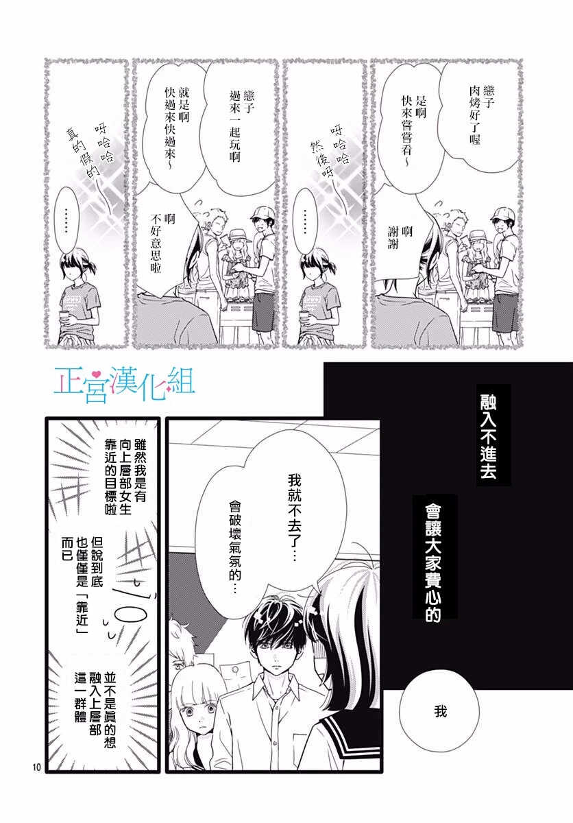 第37话-普通的恋子酱-七路眺(ななじ眺)（第10张）