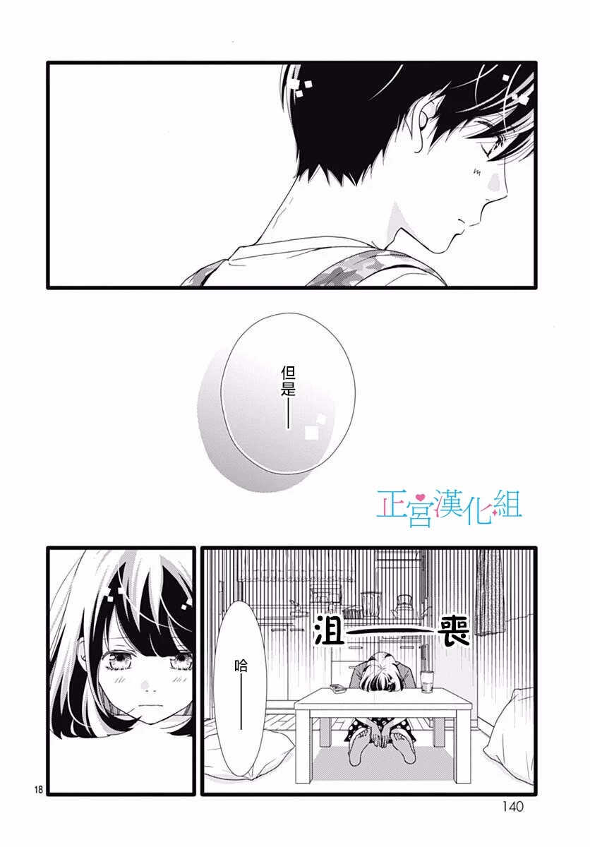 第37话-普通的恋子酱-七路眺(ななじ眺)（第18张）