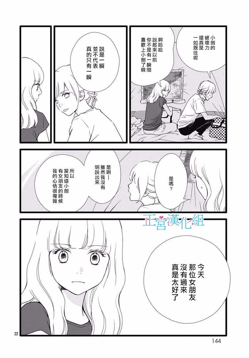 第37话-普通的恋子酱-七路眺(ななじ眺)（第22张）