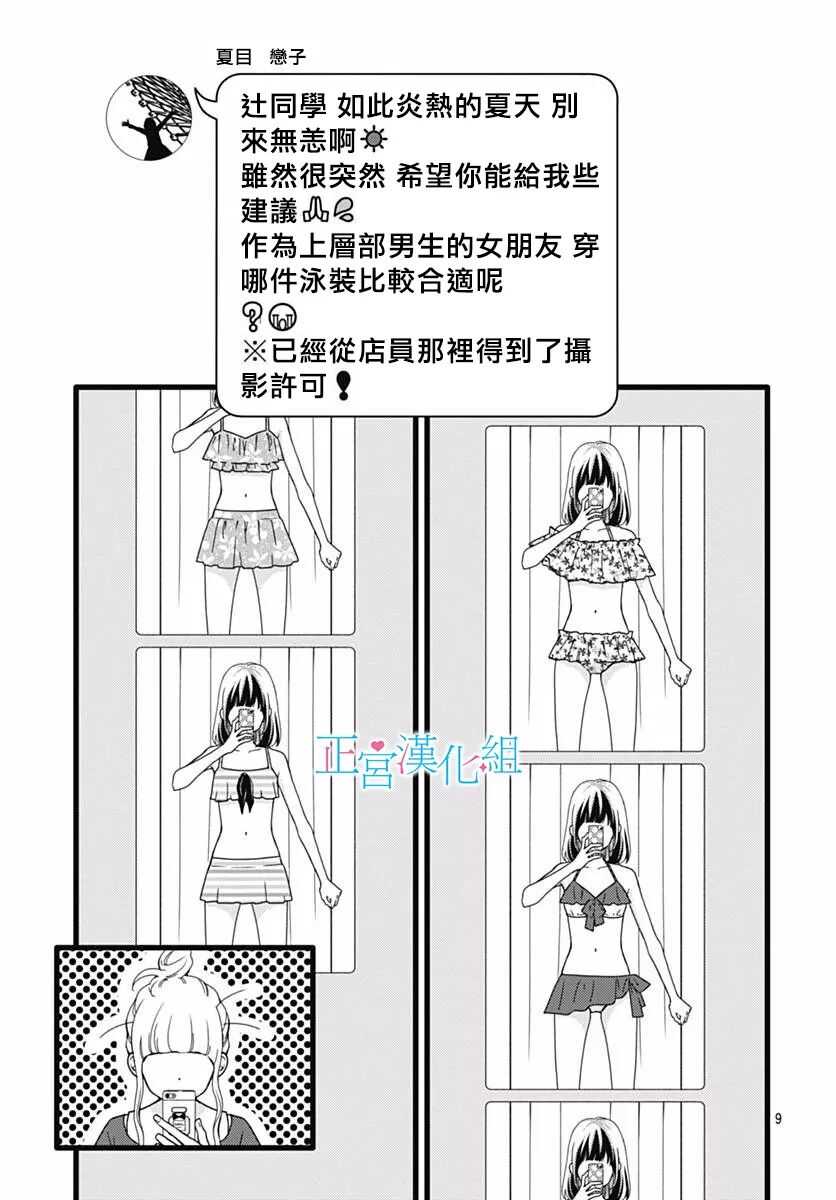 第39话-普通的恋子酱-七路眺(ななじ眺)（第8张）