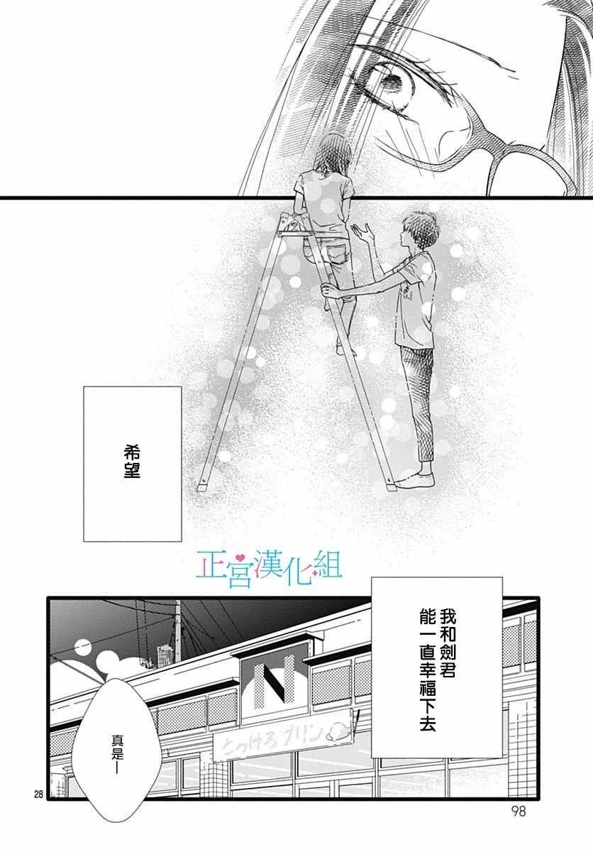 第41话-普通的恋子酱-七路眺(ななじ眺)（第28张）