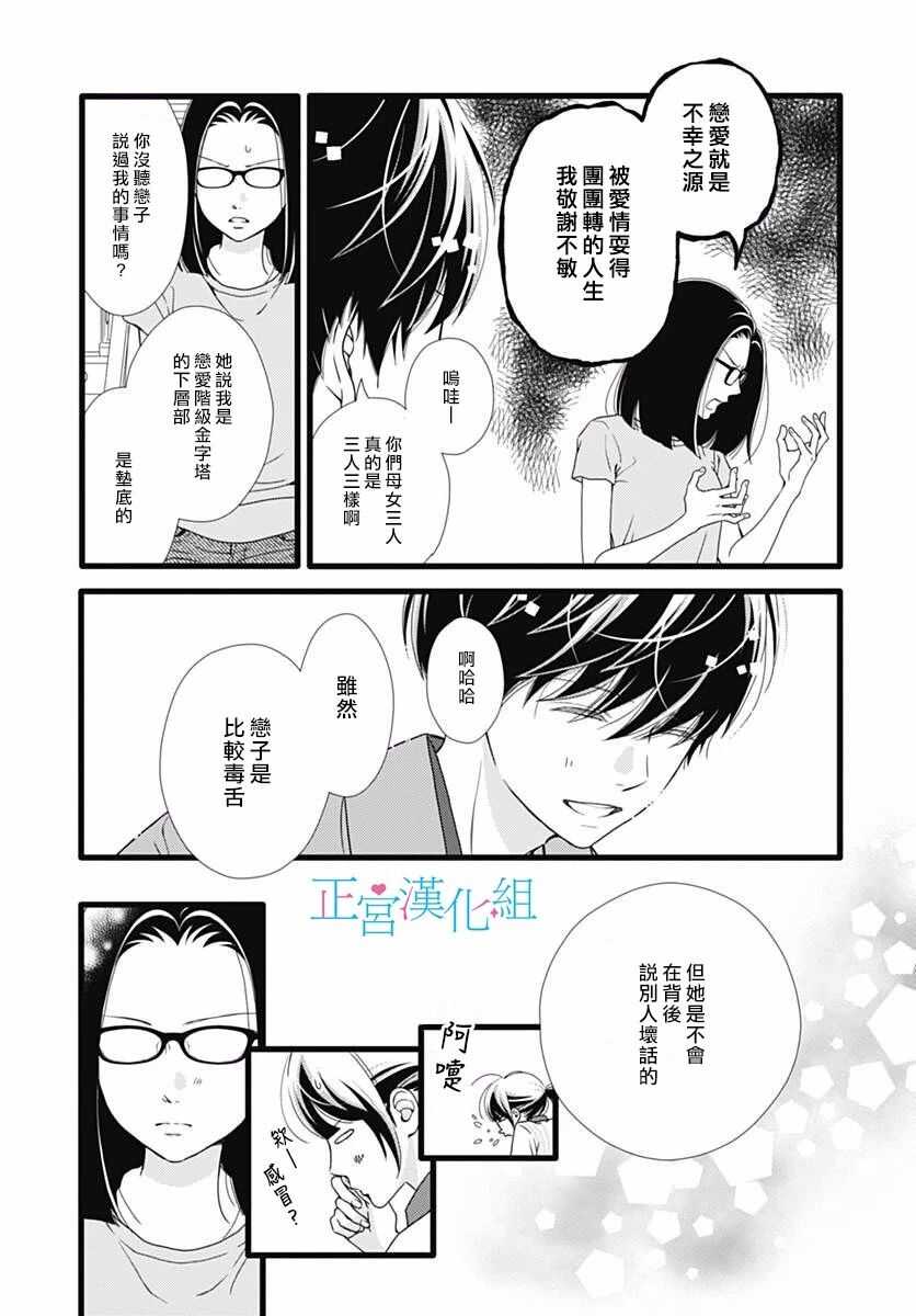 第42话-普通的恋子酱-七路眺(ななじ眺)（第14张）