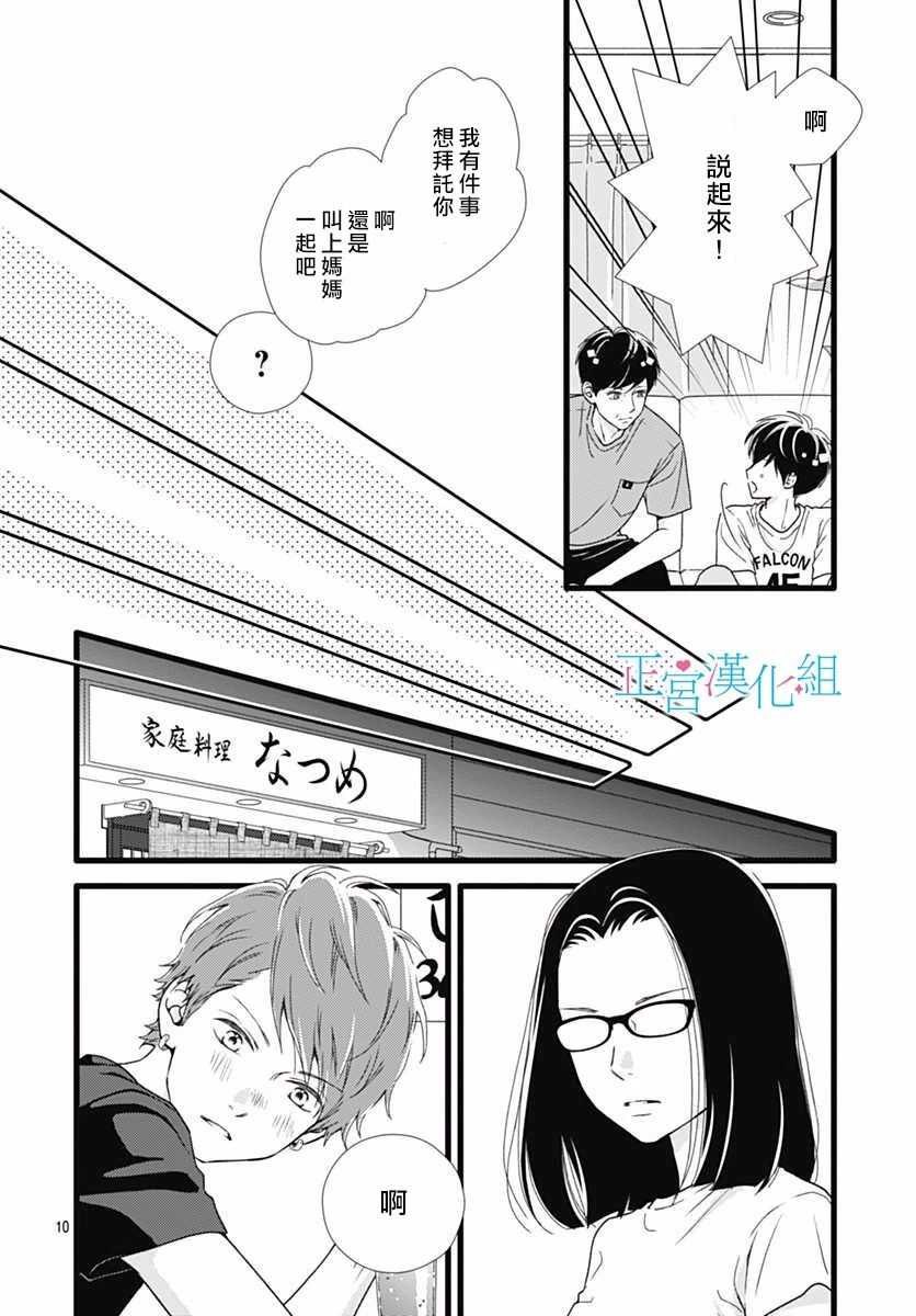 第48话-普通的恋子酱-七路眺(ななじ眺)（第9张）
