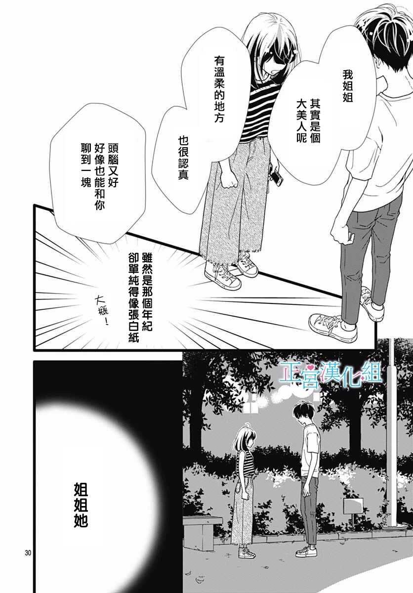 第50话-普通的恋子酱-七路眺(ななじ眺)（第30张）