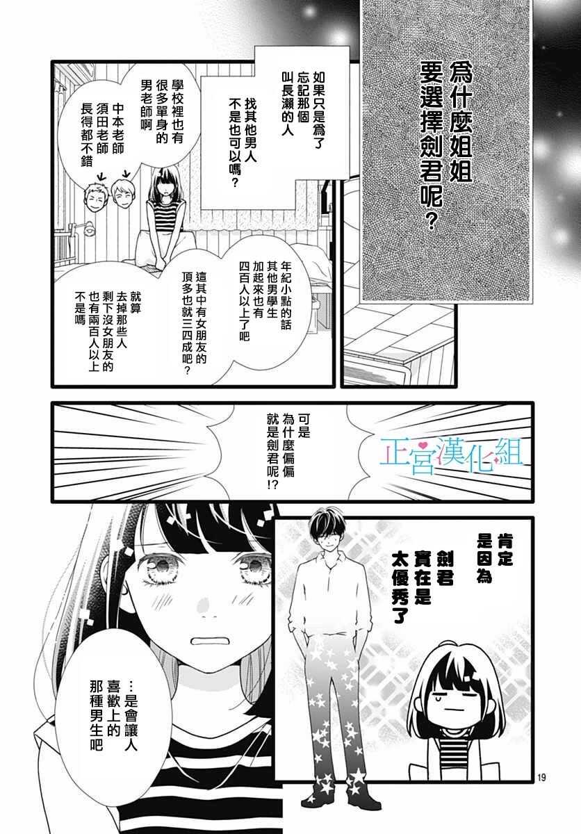 第50话-普通的恋子酱-七路眺(ななじ眺)（第19张）