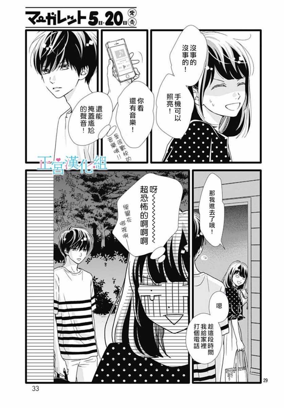 第54话-普通的恋子酱-七路眺(ななじ眺)（第28张）