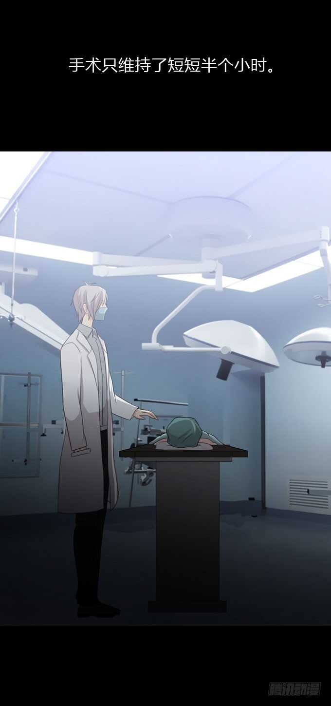 第三季：整容-人皮衣裳-老狐狸（第10张）