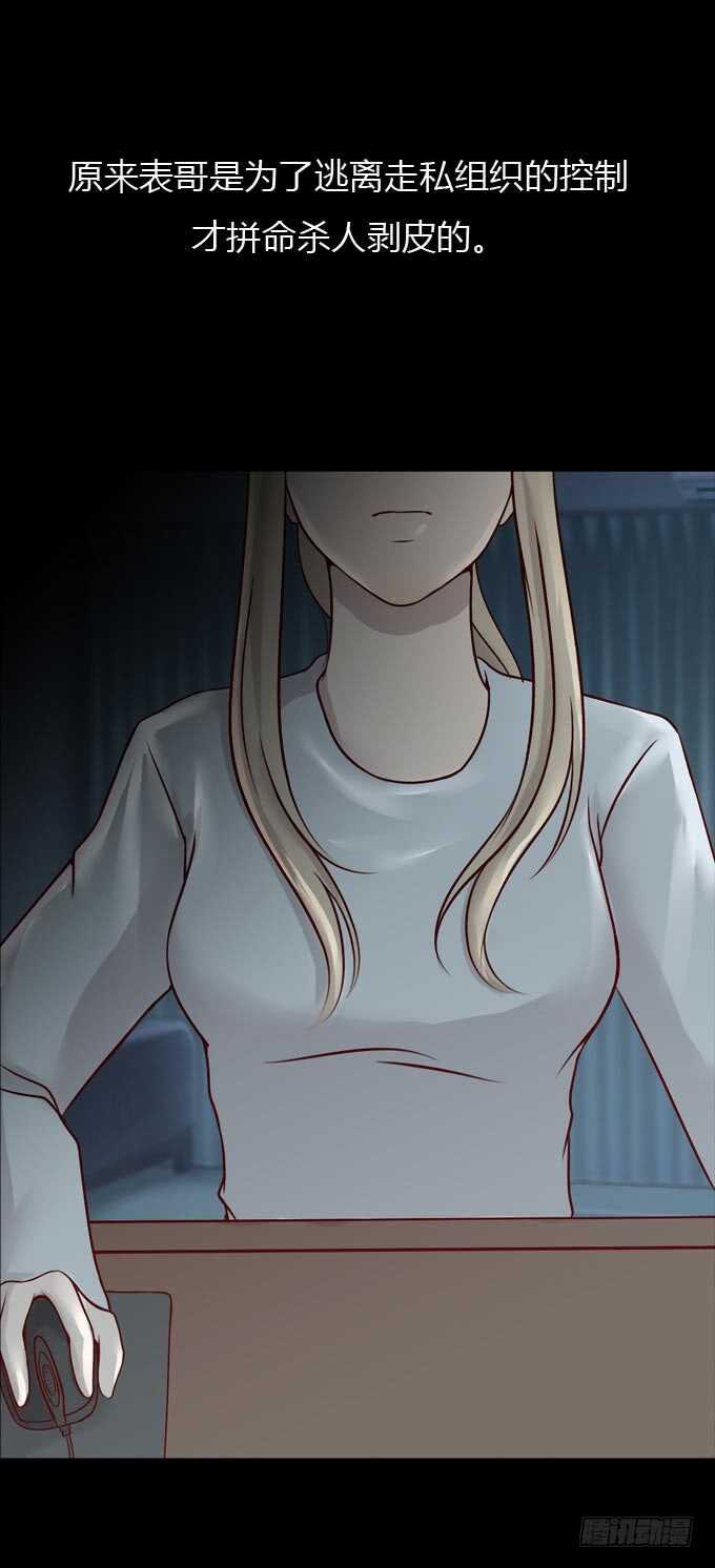 第一季：杀人日记二-人皮衣裳-老狐狸（第19张）