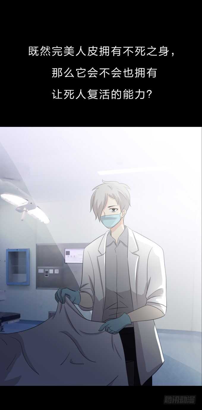 第三季：医生-人皮衣裳-老狐狸（第23张）