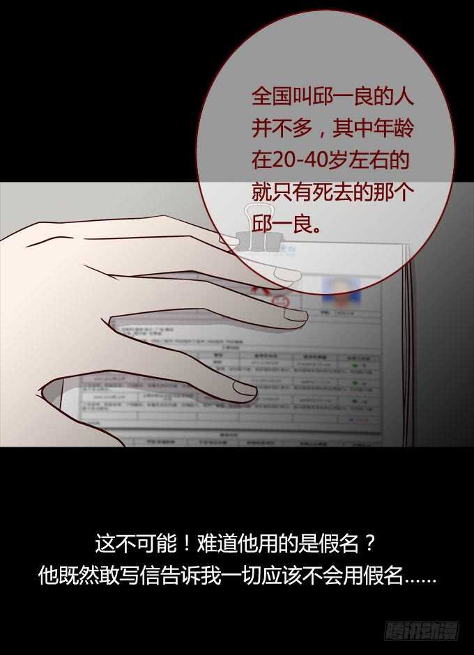 第一季：凶杀案-人皮衣裳-老狐狸（第9张）