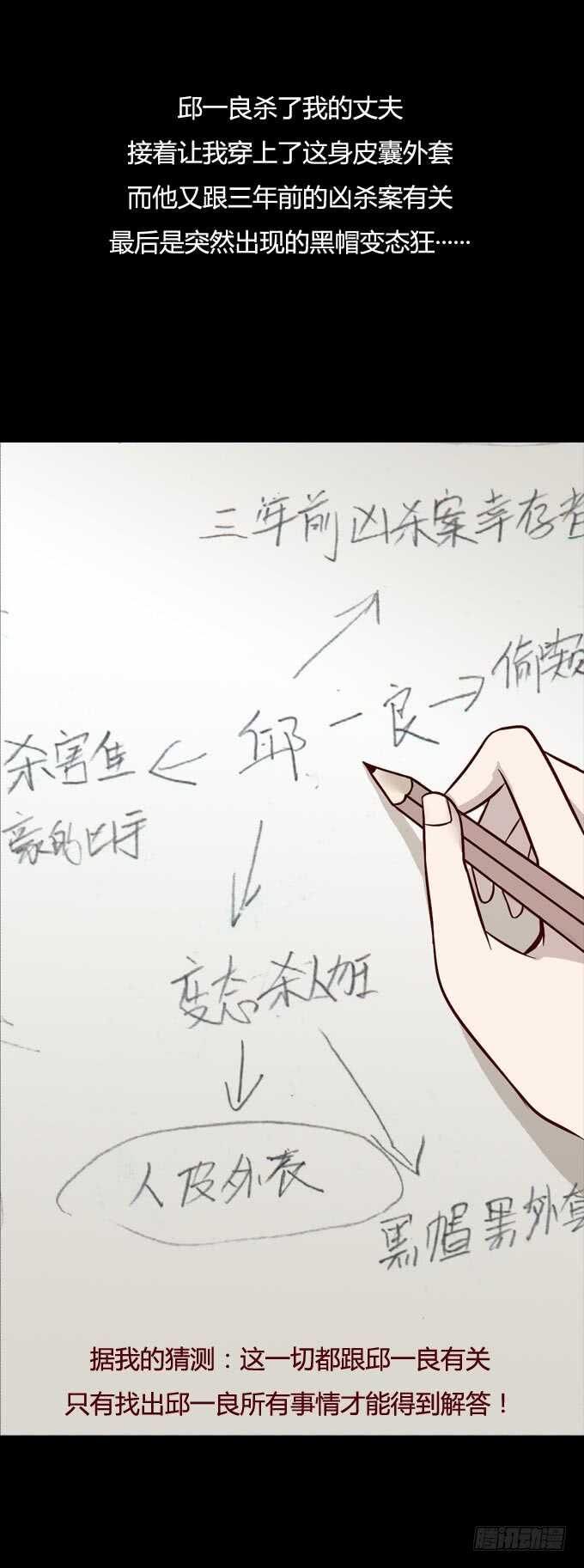第一季：危机-人皮衣裳-老狐狸（第9张）