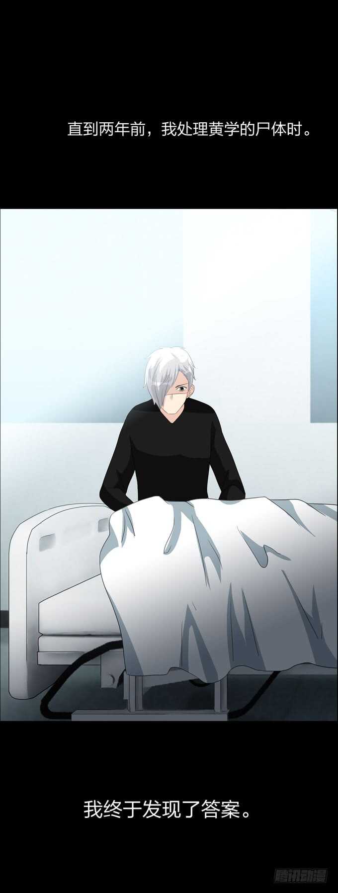 第四季：刺青-人皮衣裳-老狐狸（第21张）