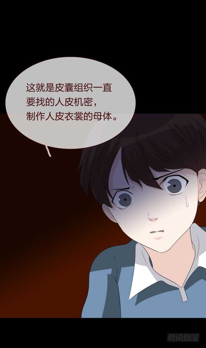第四季：母体-人皮衣裳-老狐狸（第17张）
