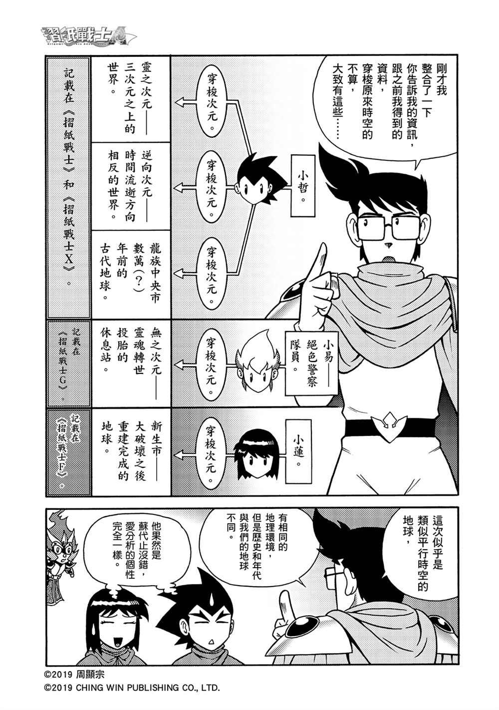 第9回借尸还魂-折纸战士A-周显宗（第13张）