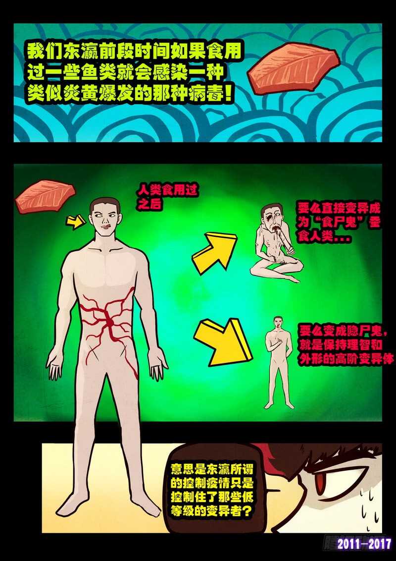 第086集-尸兄（我叫白小飞）-七度魚（第6张）