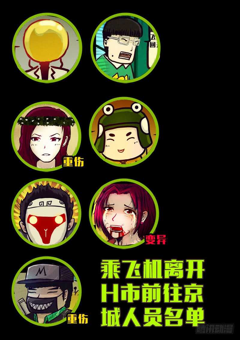 人物关系-尸兄（我叫白小飞）-七度魚（第9张）