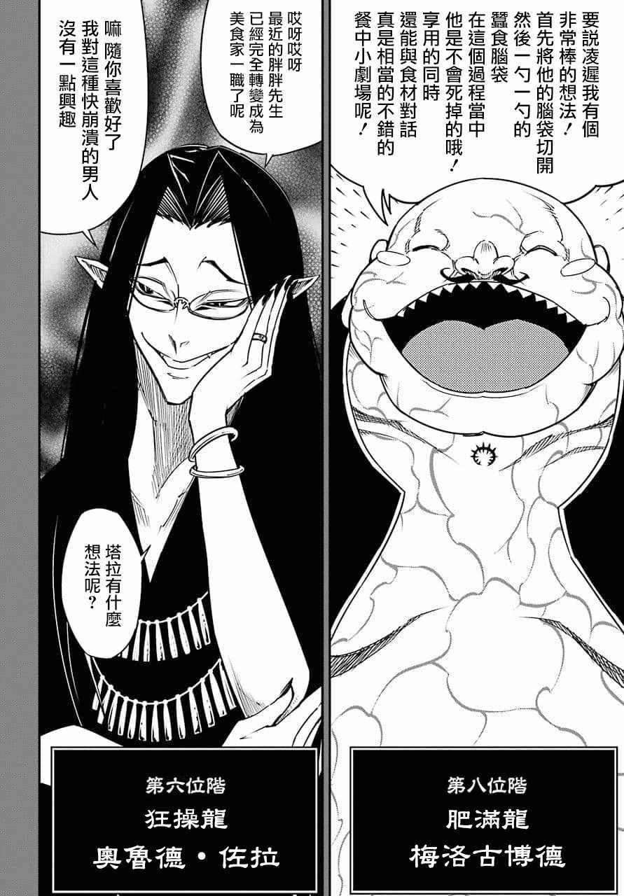 第9话-狩龙人拉格纳-小林大树（第9张）