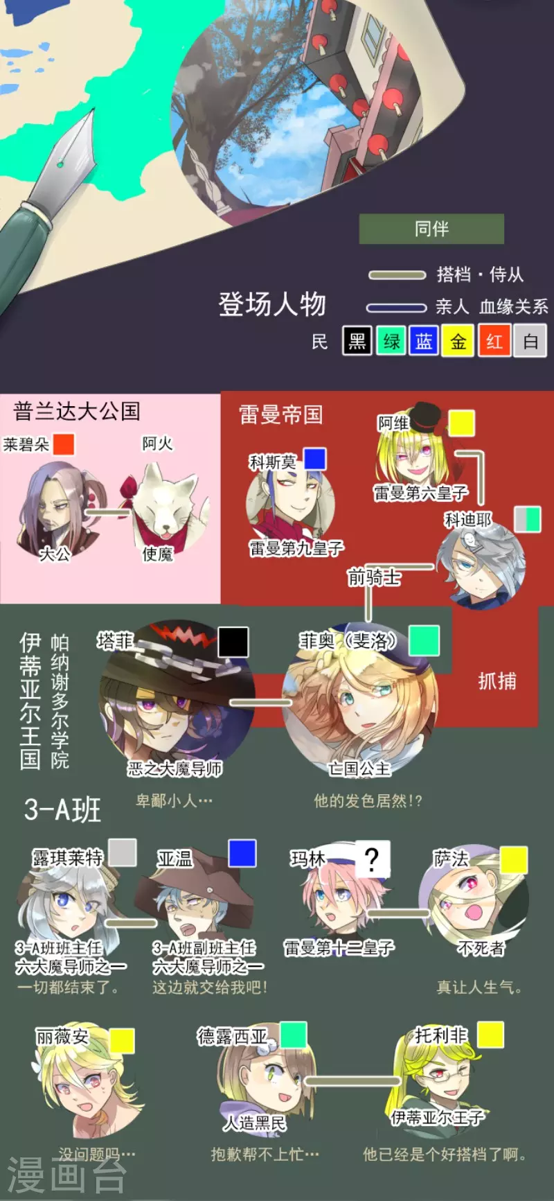 第119话以牙还牙1-他和她的魔法契约-搜狐畅游（第2张）