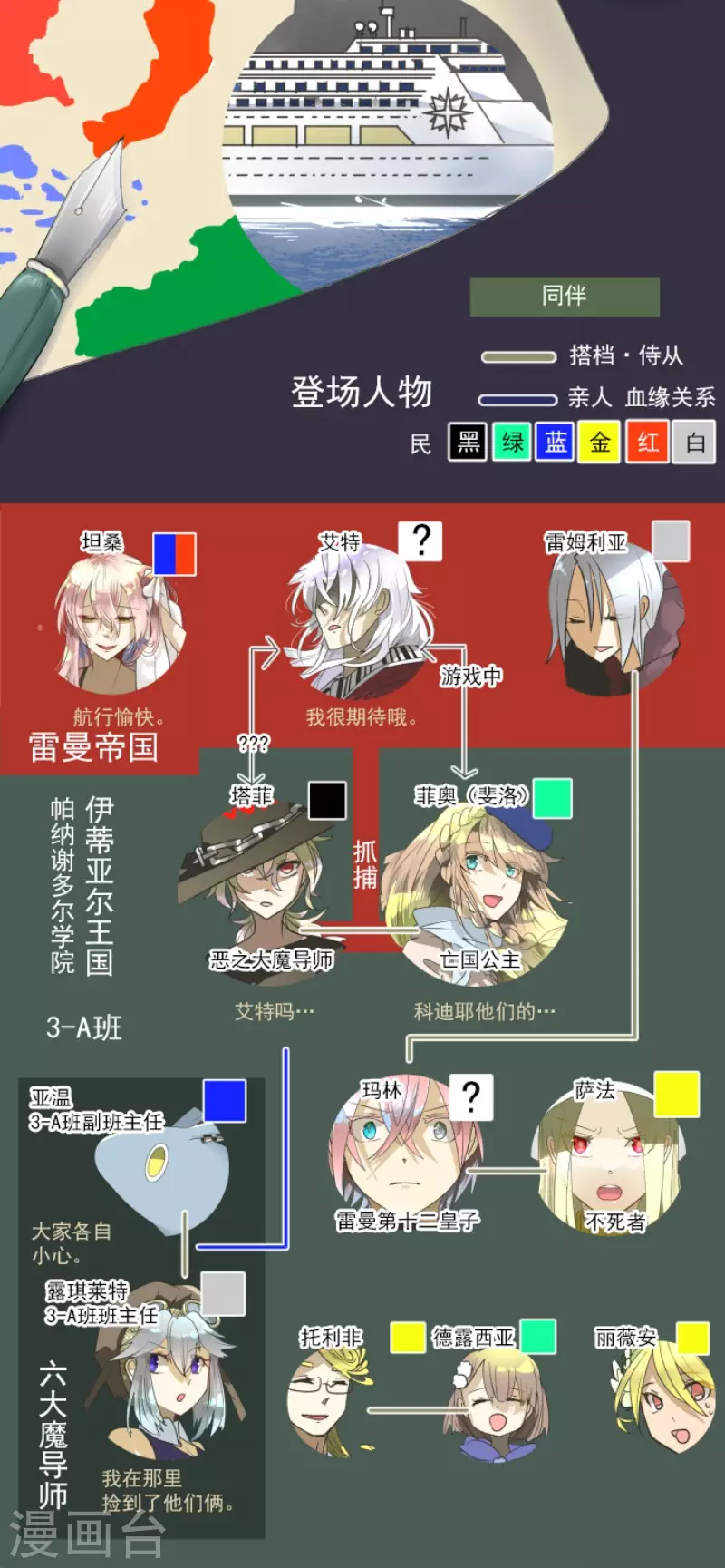 第165话长生不老-他和她的魔法契约-搜狐畅游（第2张）