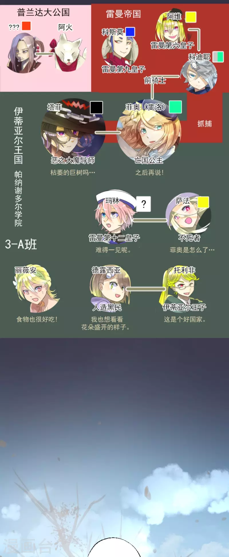 第115话普兰达大公-他和她的魔法契约-搜狐畅游（第2张）