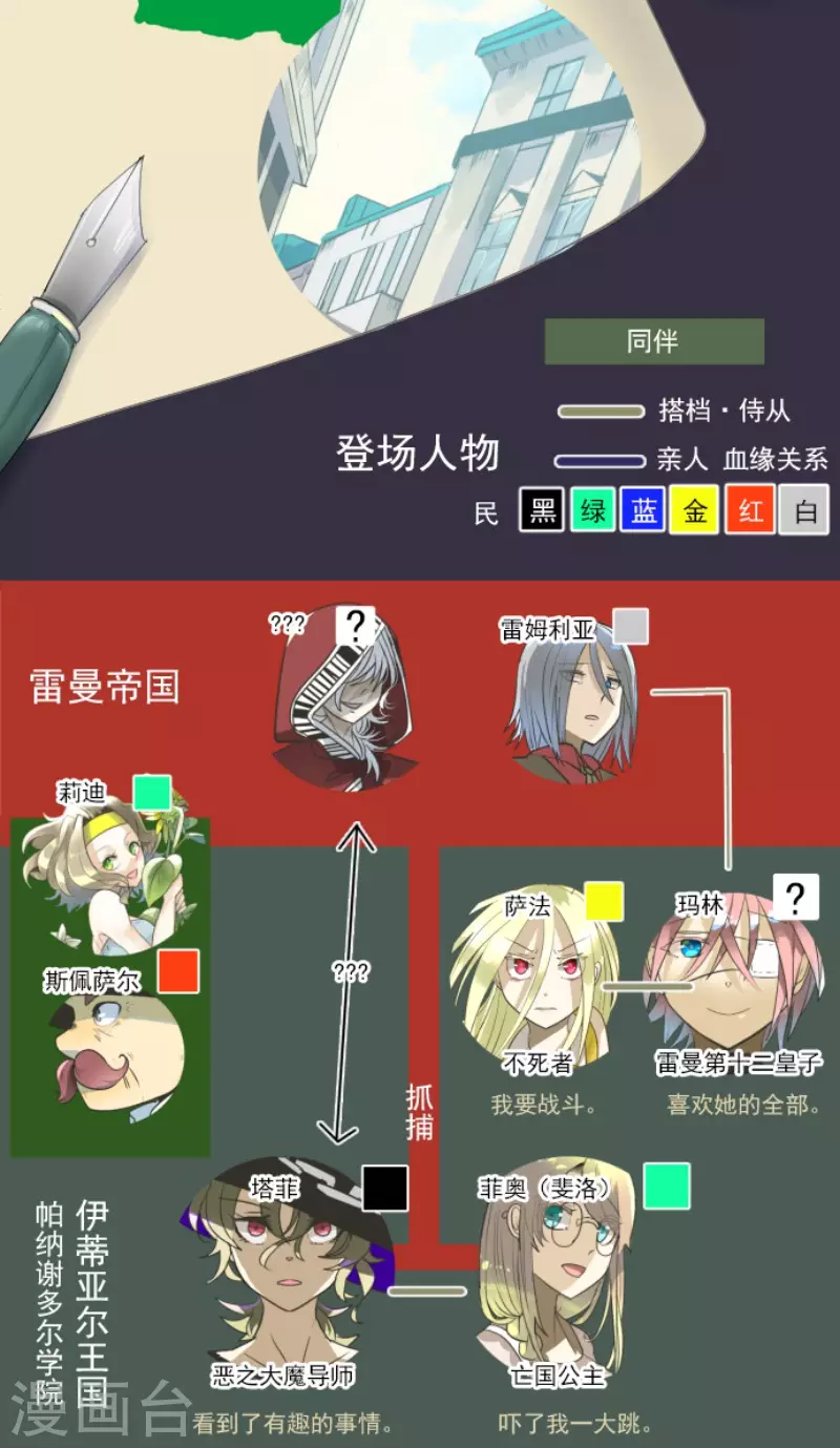 第160话斯佩萨尔-他和她的魔法契约-搜狐畅游（第2张）