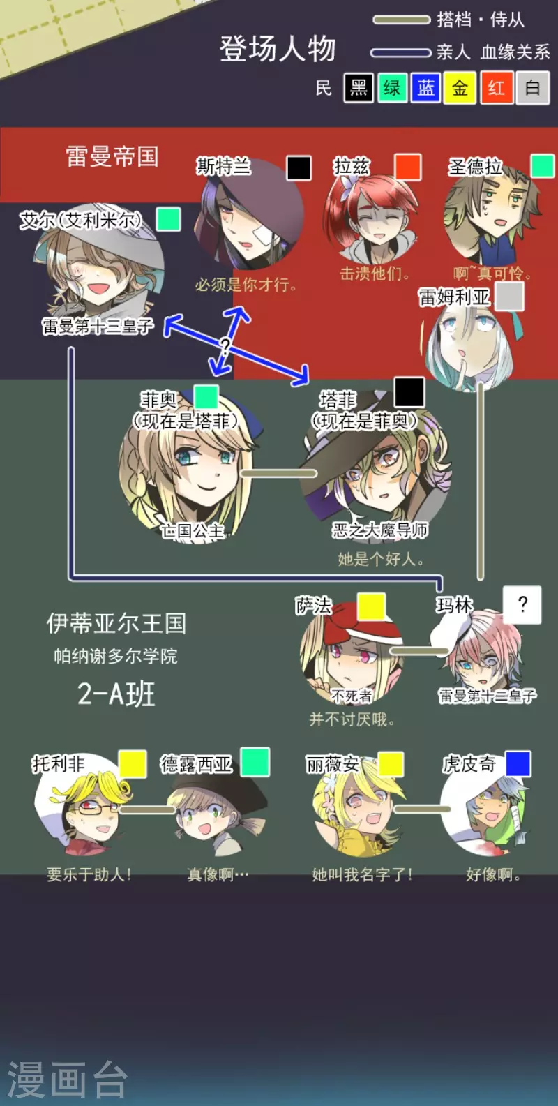 第85话两只狐狸-他和她的魔法契约-搜狐畅游（第2张）