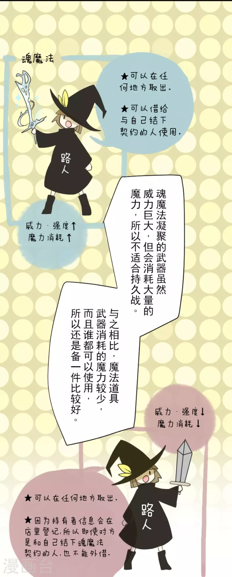 第104话德露西亚的愿望-他和她的魔法契约-搜狐畅游（第23张）