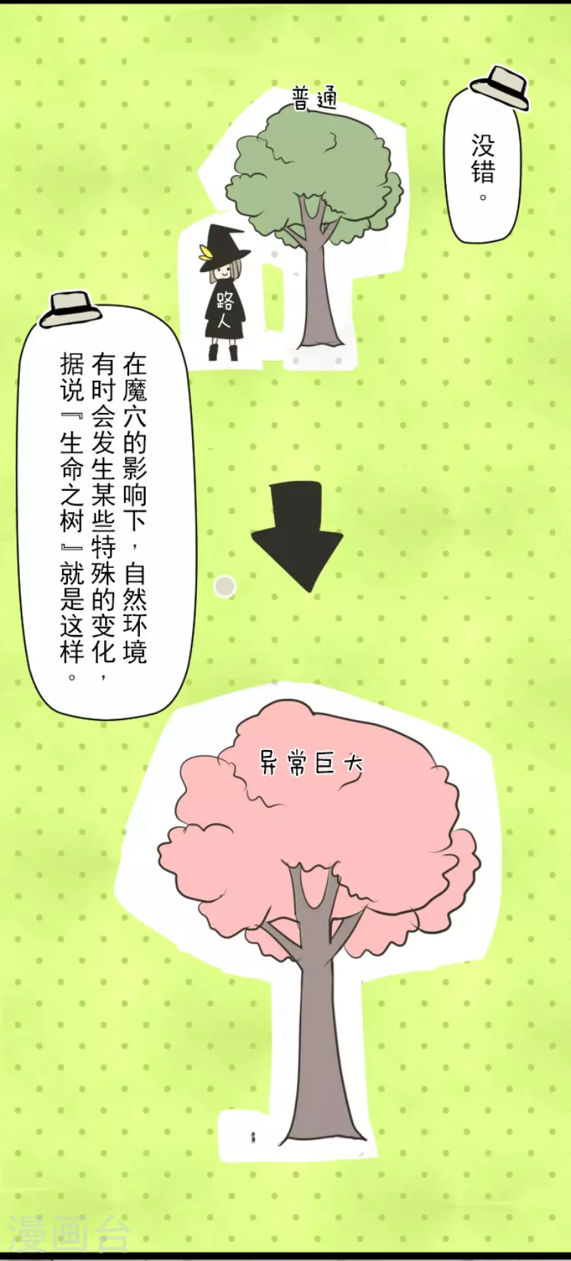 第116话踏入陷阱-他和她的魔法契约-搜狐畅游（第10张）