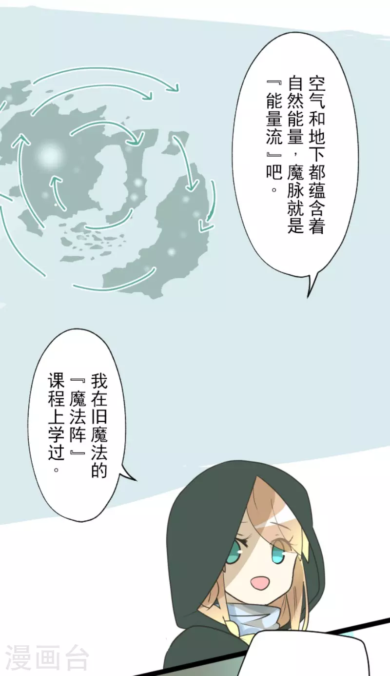 第116话踏入陷阱-他和她的魔法契约-搜狐畅游（第8张）