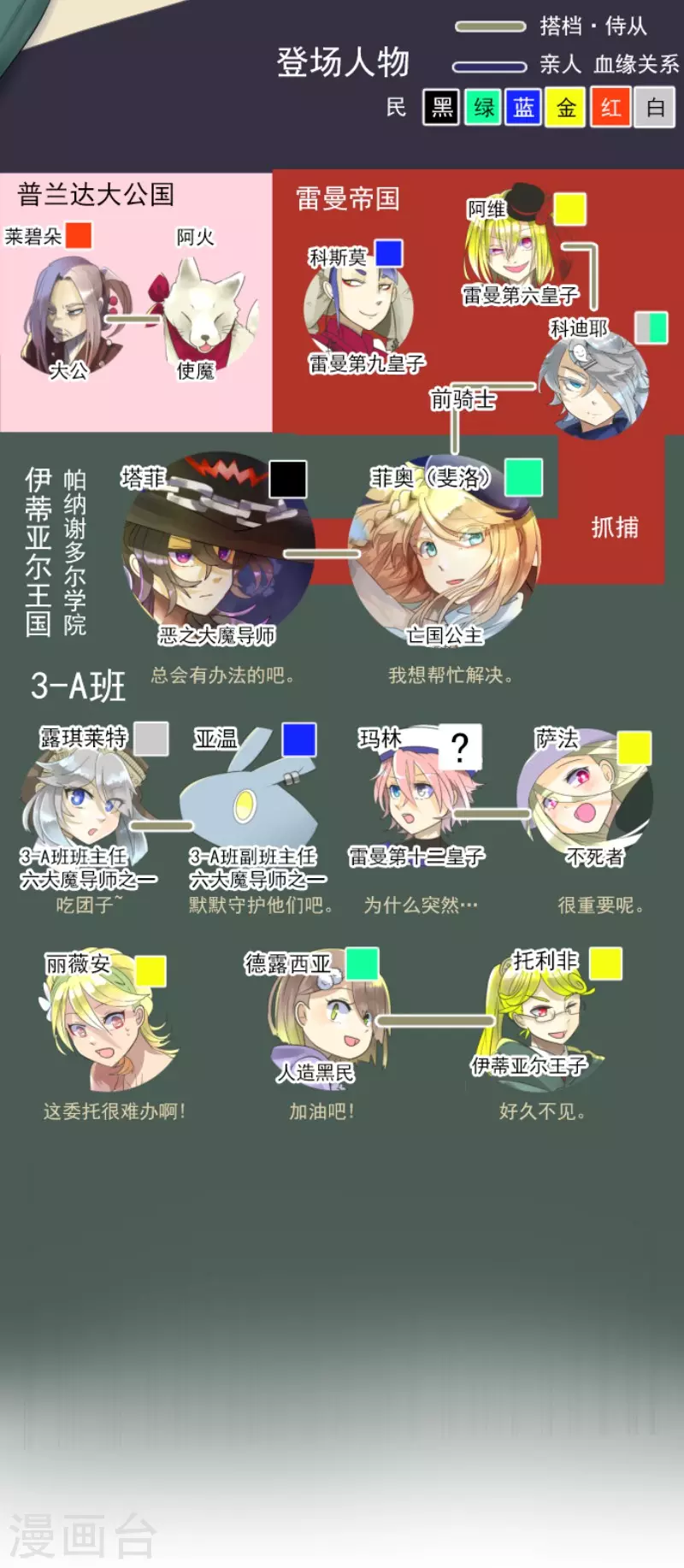 第116话踏入陷阱-他和她的魔法契约-搜狐畅游（第2张）