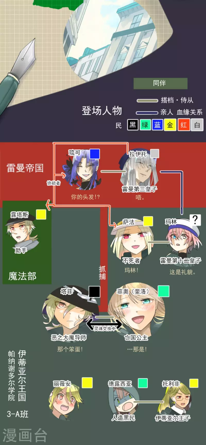 第154话不死诅咒-他和她的魔法契约-搜狐畅游（第2张）