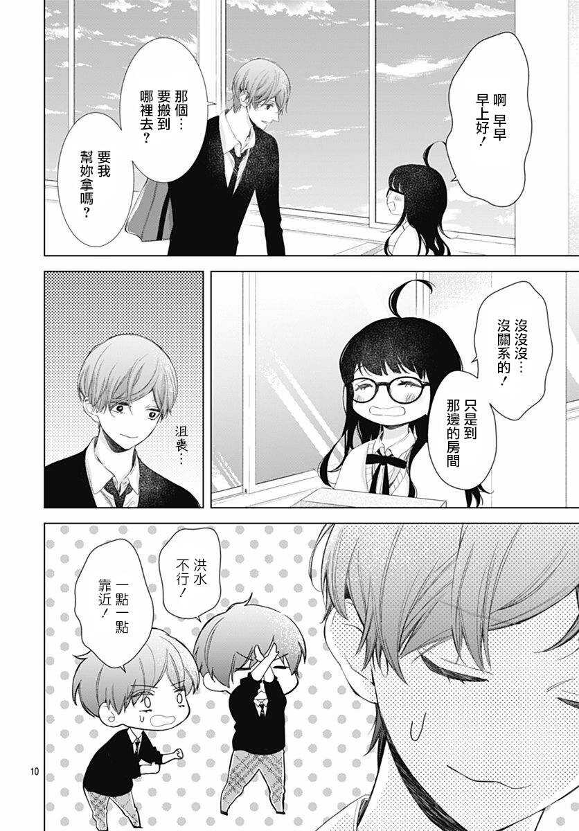 第04话-我的猎户座-川端志季（第10张）