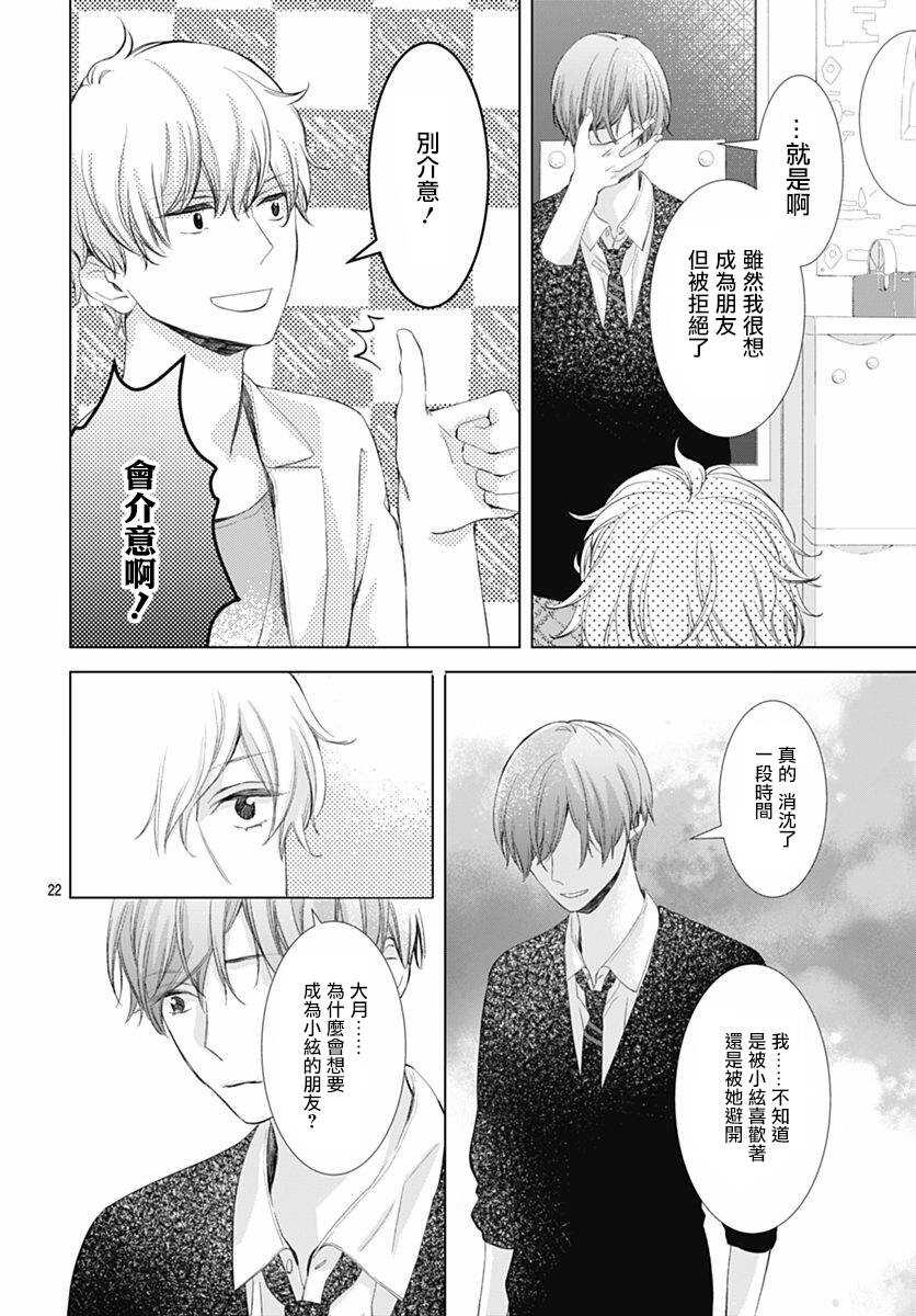 第04话-我的猎户座-川端志季（第22张）