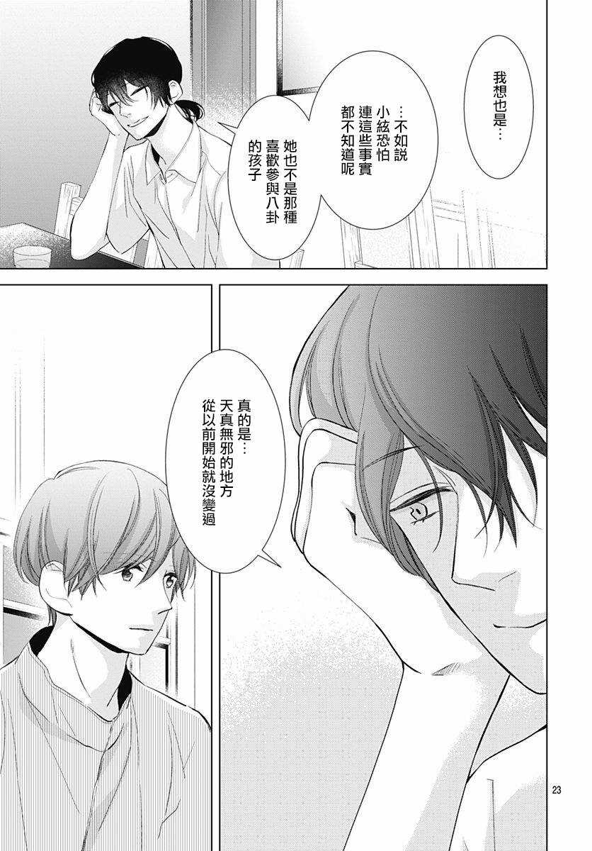 第07话-我的猎户座-川端志季（第23张）