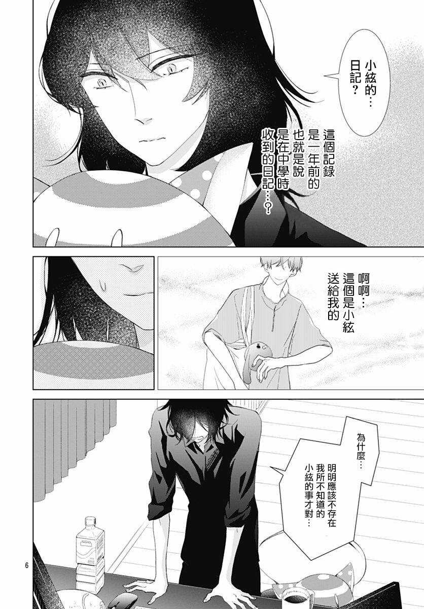 第08话-我的猎户座-川端志季（第7张）