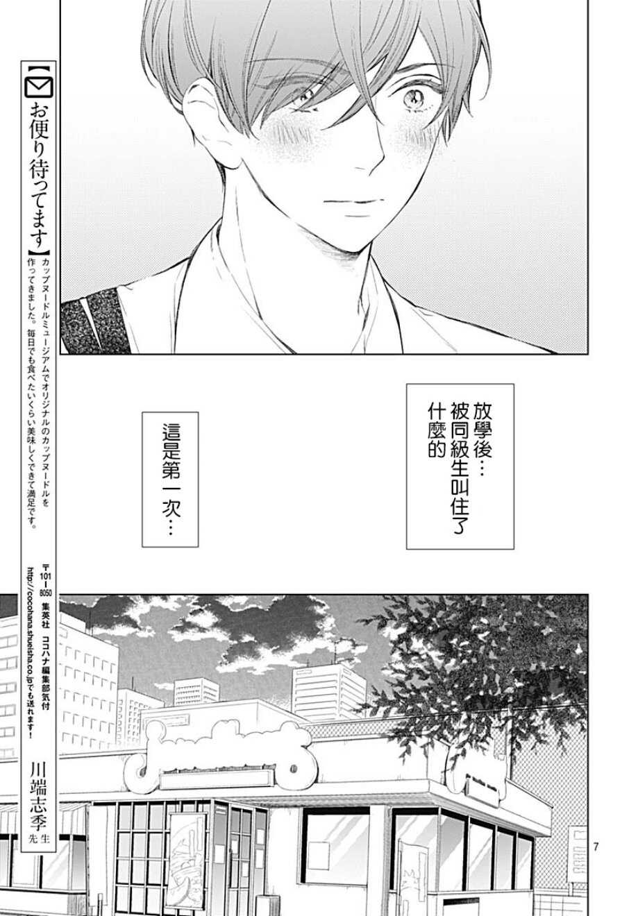 第12话-我的猎户座-川端志季（第7张）