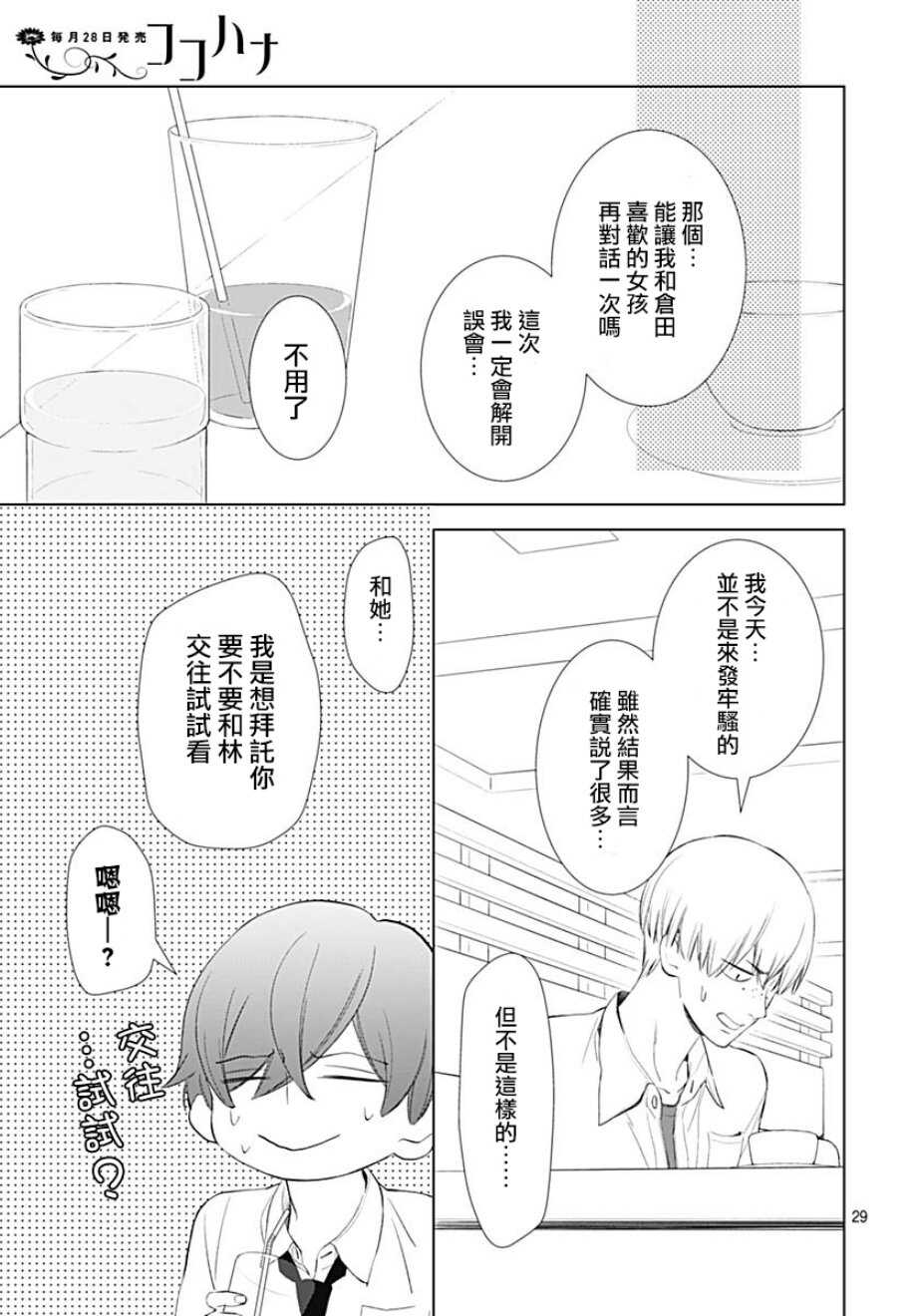 第12话-我的猎户座-川端志季（第29张）