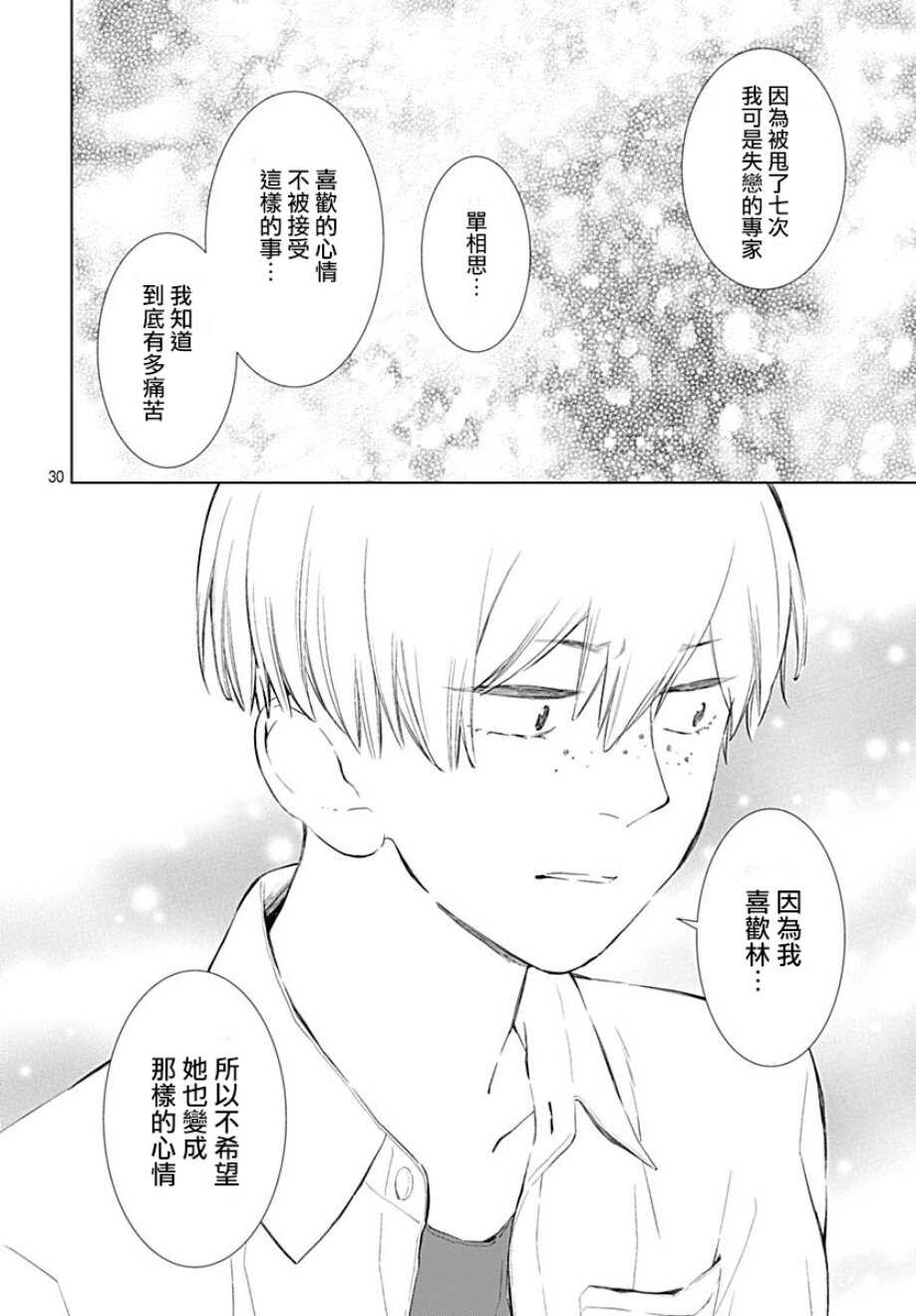 第12话-我的猎户座-川端志季（第30张）