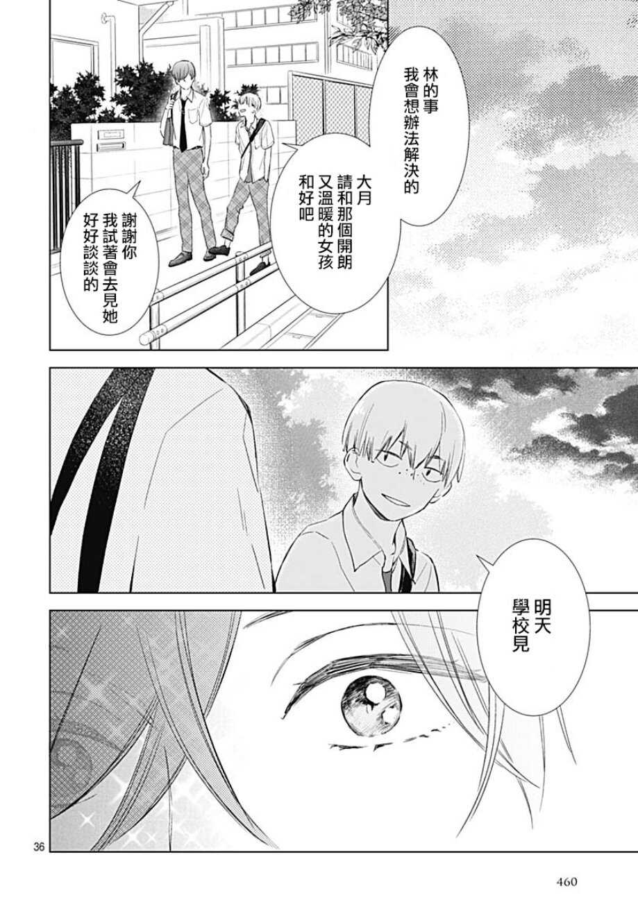 第12话-我的猎户座-川端志季（第36张）