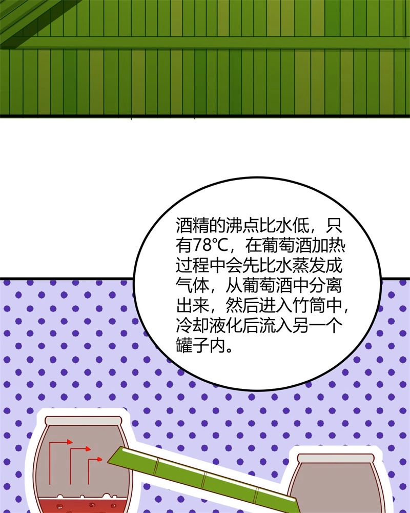 062葡萄酒和健力宝-我和妹子们的荒岛余生-青葶动漫（第36张）