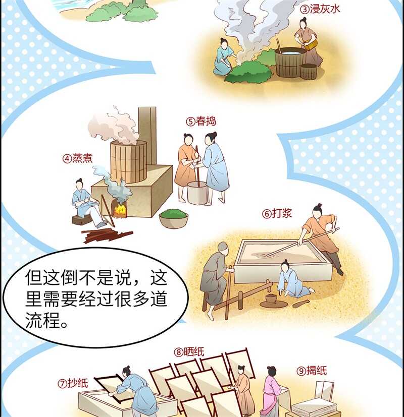 034新时代造纸术-我和妹子们的荒岛余生-青葶动漫（第24张）